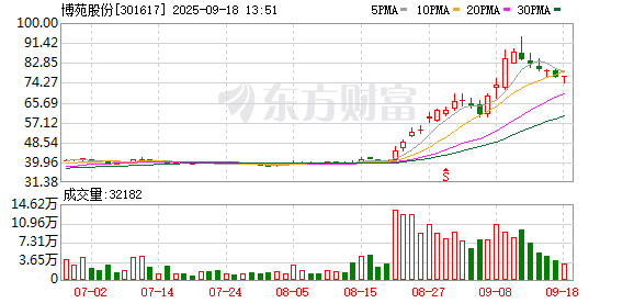 K图 301617_0