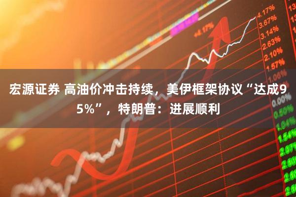 宏源证券 高油价冲击持续，美伊框架协议“达成95%”，特朗普：进展顺利